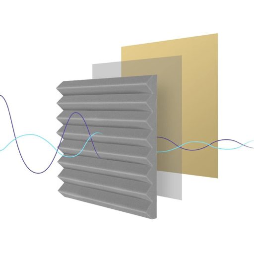 12 samolepicích, zvukotěsných stěnových panelů vyrobených z pěny